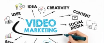 Video Marketing