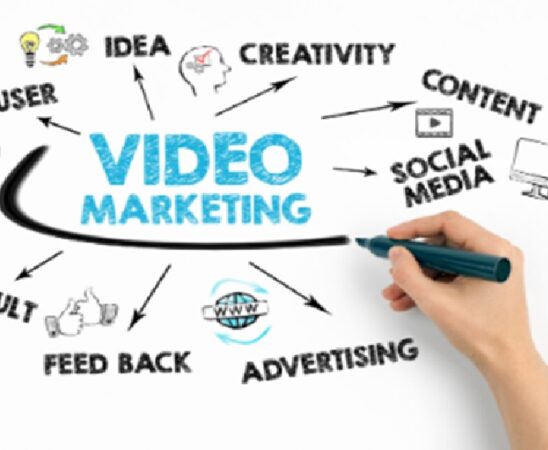 Video Marketing