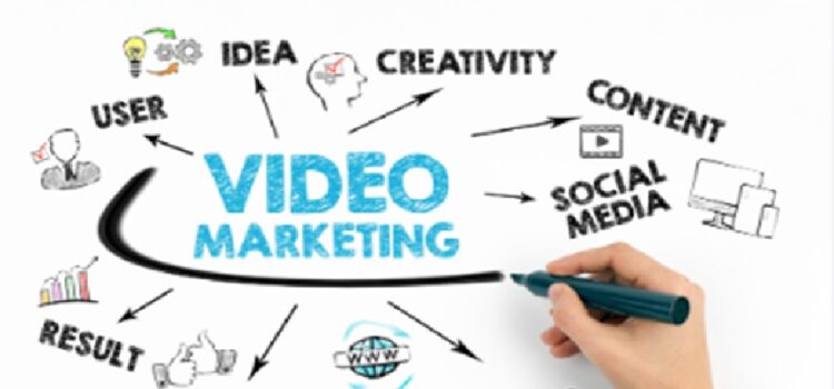 Video Marketing